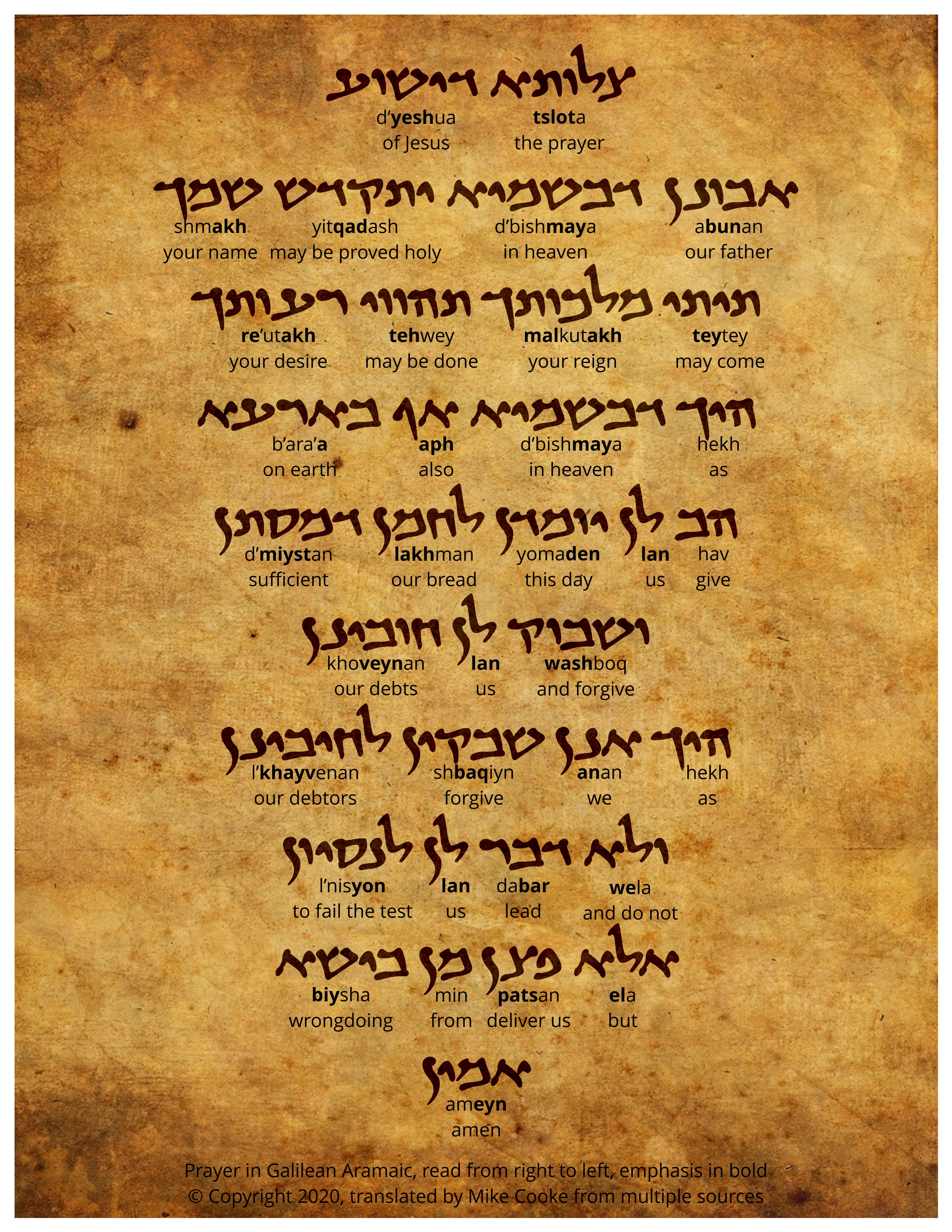 The Lord's Prayer in Galilean Aramaic